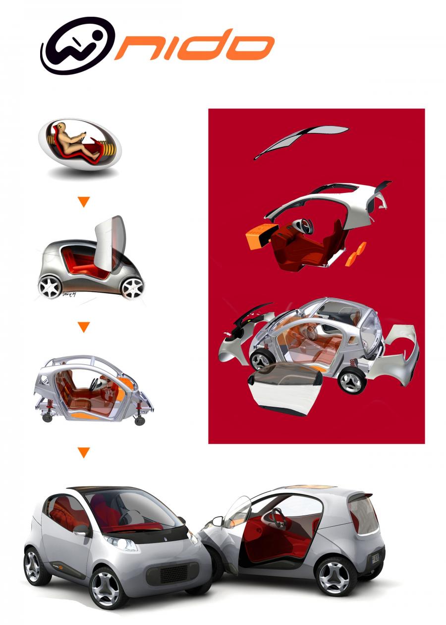 Эскиз Pininfarina Nido Concept 2000 года  (фото 9 из 17)
